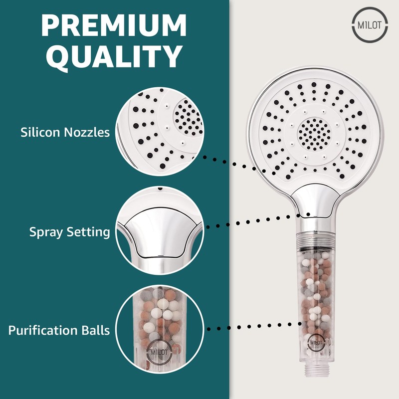 ShowerHead Without Hose PP Filter Without Hose, Black MILOT Shower