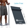 A AZURELIFE Professional 8 Yards Bulk Resistance Bands Rolls or