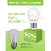 LED Amber Light Bulbs, 40W Equivalent A15 LED Bulb, 5W
