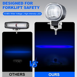 Round LED Forklift Safety Warning Light, 10W Forklift Lights with 2 High-Brightness LED Chips, DC 10-80V Universal Warning Spotlight for Electric Forklift, AGV, Warehouse & Industrial Use (Blue)