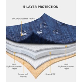 Nidoo Waterproof Material Laptop Sleeve, Case, Portable Notebook Bag, Pouch, Scratch-resistant Protective Case, Bag, Protective Cover