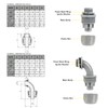 Elecoman 1-1/4(1.25) inch 25ft Liquid-Tight Conduit and Connector Kit,Flexible Non