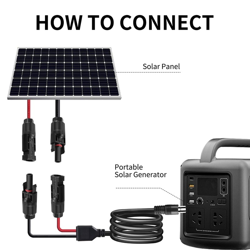 ZkeeShop Solar Plug to DC8020, DC8 mm to Solar Charging
