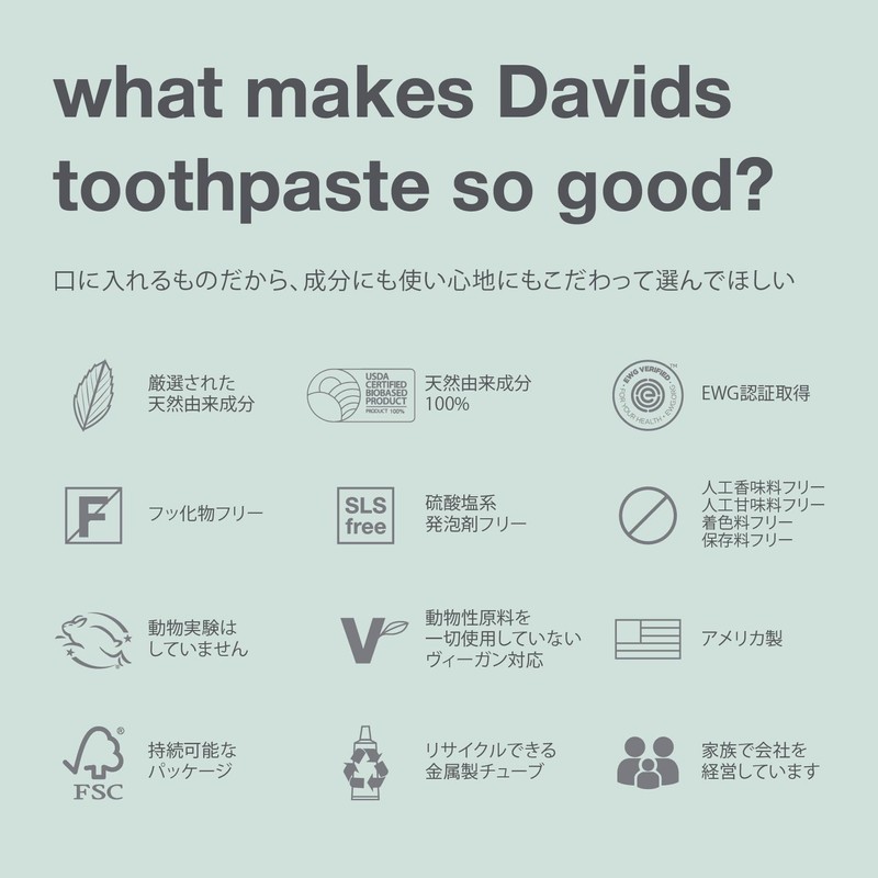 Davids Hydroxi™ Whitening Toothpaste (Sensitive) 50g