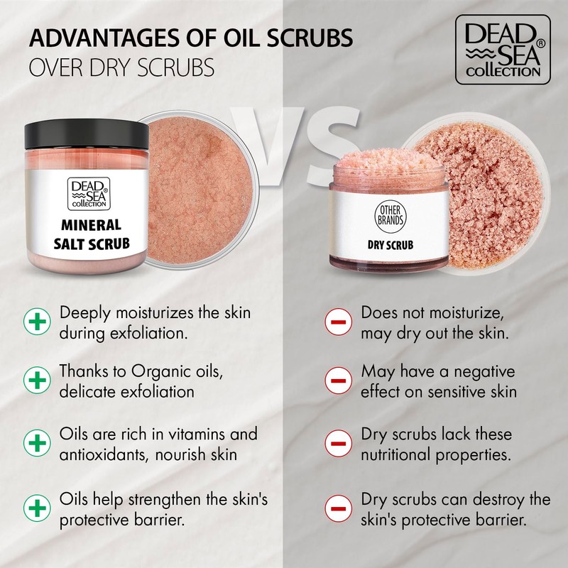 Dead Sea Collection Almond Vanilla Salt Scrub – Exfoliating Body