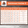DCP Quickmast Anchor E Concrete Anchoring Epoxy - Two-Part, Dual