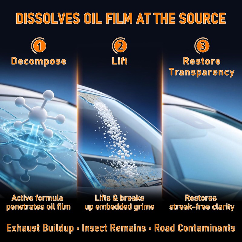 Glass & Lotion Cleaner，Car Windshield Oil Film Remover