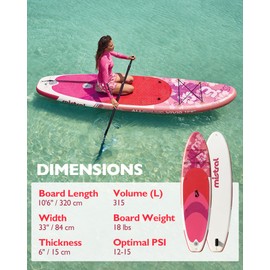 Mistral Inflatable Stand Up Paddle Board, 10'6''x33''x 6'' Inflatable SUP All Around Board, Lightweight iSUP, Stable, Beginner Paddle Board with SUP Accessories, Anti-Slip EVA Deck for Adults & Youth