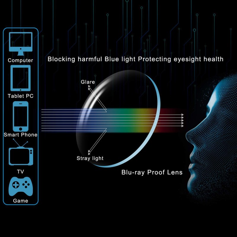 Progressive Multifocal Computer Reading Glasses Blue Light Blocking for Men