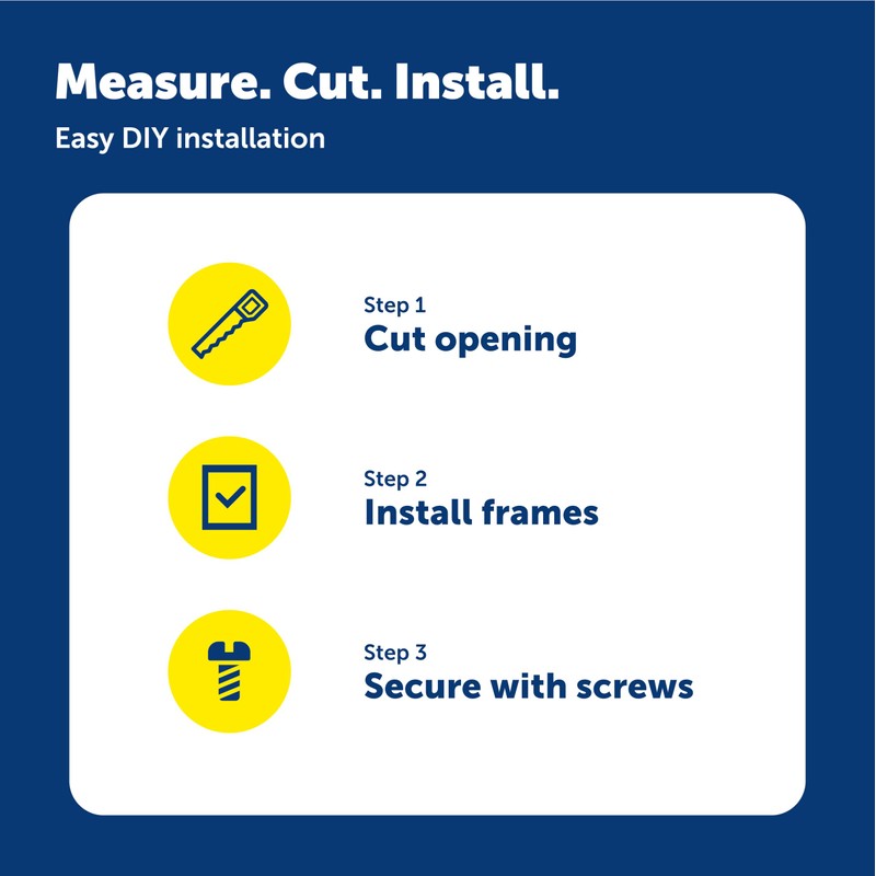 PetSafe Extreme Weather Plastic Pet Door - Energy-Saving Thermal Barrier