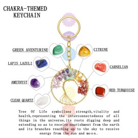 Sahoottie Tree of Life Crystal Keyring for Women 7 Chakra Crystal Gifts for Women Healing Crystals Round Keyring Tumbled Gemstones Best Friend Glod Keychain