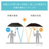 Mabu Umbrella, Parasol, Dual Use, Folding Umbrella, 100% Shining Titanium