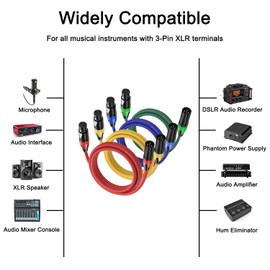 Jozzai XLR Cable 25ft 4 Packs - Premium Balanced Microphone Cable with 3-Pin XLR Male to Female Mic Speaker Cable, 4 Colors (Red, Yellow, Green, Blue), Pure Copper and 24K Gold-Plated Conductors