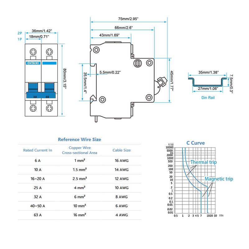 CHTAIXI DC Miniature Circuit Breaker, 2 Pole 1000V 25 Amp
