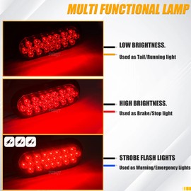 PSEQT 6'' Strobe Flash+High/Low Lights 3 Function Red LED Trailer Tail Lights 24LED Oval Brake Stop Turn Marker Waterproof Lamp Surface Mount for Truck Bus RV ATV UTV Van Pickup, 2Pcs w/Smoked Lens