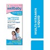 SJH SJH Wellbaby Multivitamin Liquid for Baby