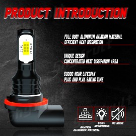 Shyfrult 3 PINS LED Headlight Bulb 6000K 35W For Honda Foreman Rubicon 500 Rancher 420