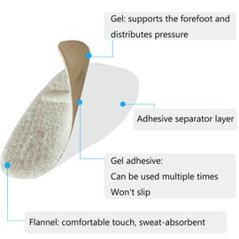 Misorita Ball of Foot Cushions with Stoppers, High Heel Inserts Weight Shifting, High Heel Comfort Pads Metatarsal Pads, Shoe Inserts for Women