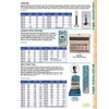 Timberline - 1-3/8" Forstner Bit (600-190)