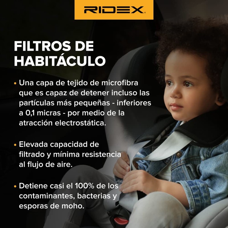 Ridex 424I0102 Cabin Air Filter Dust Filter, Pollen Filter, Microfilter