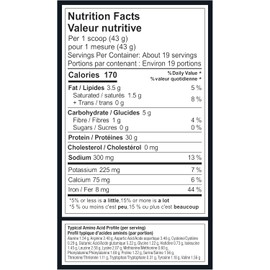 Vega Sport Protein Powder