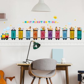 Times Tables Poster - 55 X 192CM Multiplication Tables For Kids of Animals for Train, Times Tables Wall Stickers, Times Table Chart, Times Table Poster For Kids, Kids Sticker Chart,Maths Posters Kids