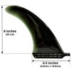 20cm センターフィン Soft ソフトフレックス 8" for ロングボード SUP パドルボード saruSURF