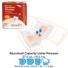 Tranquility TopLiner Disposable Absorbent Booster Contour Pads for Bowel Incontinence