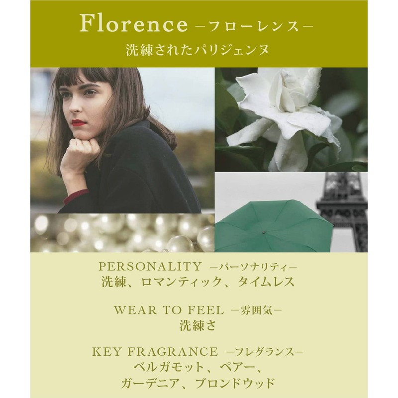 TOCCA (トッカビューティー) Boxed Gift of Scent-Loving Hand Cream with the