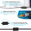 24V 2A Adapter Charger for Razor Dirt Quad, Razor Dune