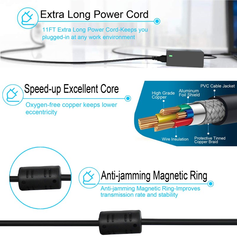 24V 2A Adapter Charger for Razor Dirt Quad, Razor Dune