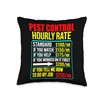 Funny men pest control exterminator exterminating job work Throw Pillow