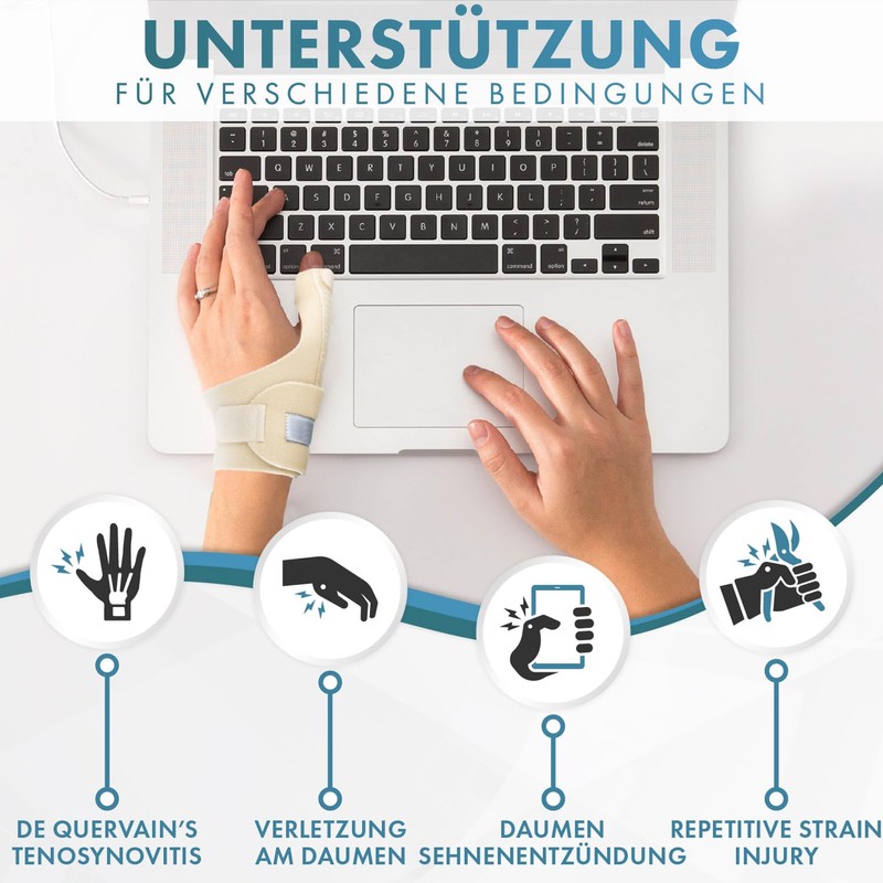 Actesso Bleu Thumb Splint – Orthosis for Sprain, De Quervain