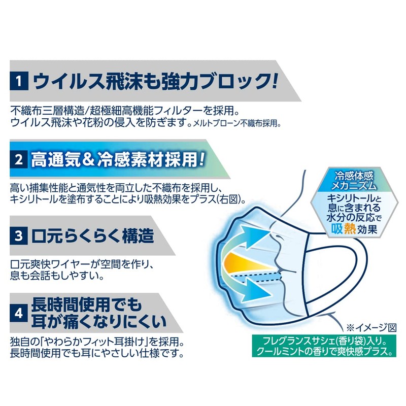 Elleair Hyper Block Mask, Stuffiness, Refreshing Coolish, Regular Size, 30