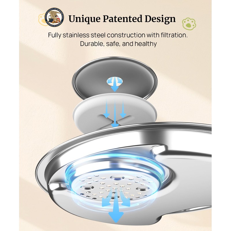 BEST JAJA Dog Water Fountain for Large Dogs, 2025 Upgraded