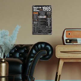 Putuo Decor 60th Birthday Party Decorations Remembering The Year 1965 Metal Signs Back in 1965 Vintage Tin Signs 8x12 Inches Gifts for Men and Women Turning 60 Party Supplies