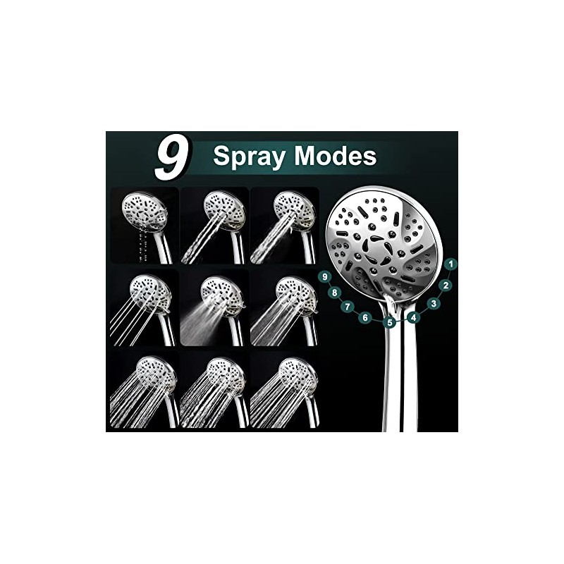GRICH Dual Shower Head with Handheld: 2 IN 1 High