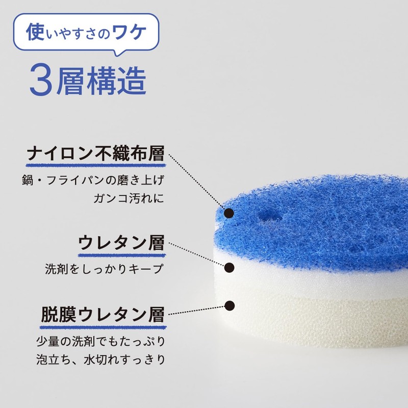 Marna (marna) Fish Sponge, 5-Piece Set (Dishwashing / 3-Layer Structure)