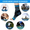MILAIUN Ankle Brace, 1 Pair Adjustable Ankle Brace, Foot Bandage,