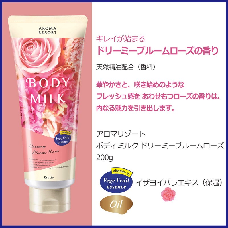 Aroma Resort Body Milk, Dreamy Bloom Rose, 200g | Vitamin,
