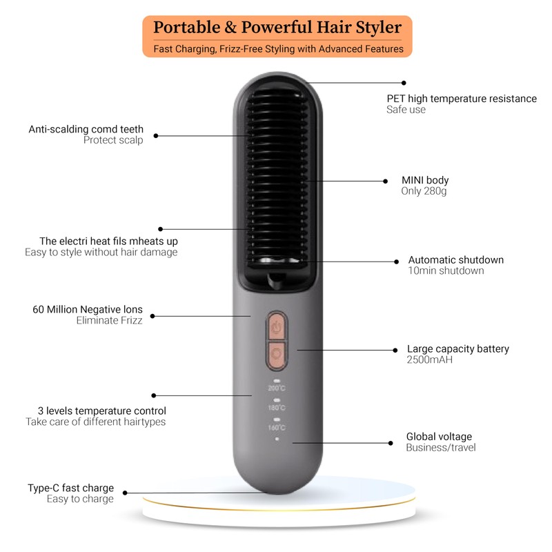 Upgraded Cordless Hair Straightened Brush, Portable Mini Straightening, Lightweight, Multifunctional