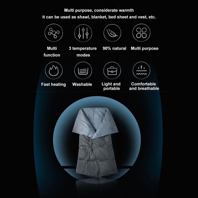 USB Heated Blanket Dark Grey 3 Temp Modes 52x43in Soft