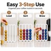 Coffee Capsule Holder for VertuoLine Pods – Self-Adhesive Acrylic Wall