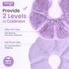 NEWGO Breast Ice Pack 2 Pack Gel Ice Pack for