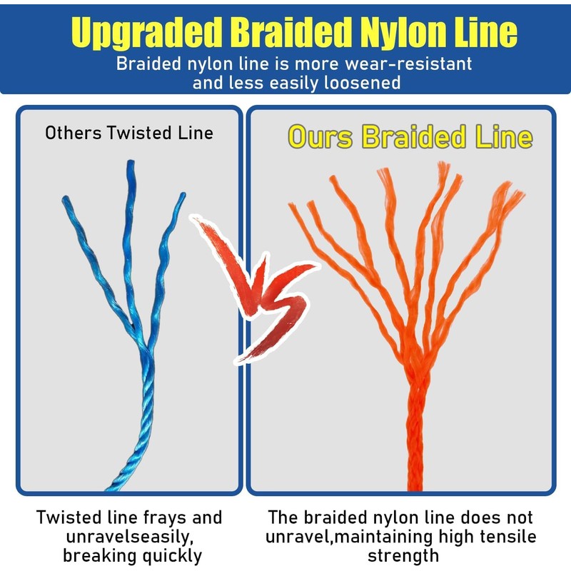 LURKA #18 Mason Line String with Post & Pipe Level