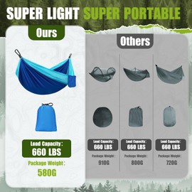 Ultraleicht Hängematte Outdoor 300KG Tragkraft | Reise Hängematte Camping Atmungsaktiv Schnelltrocknendes | Tragbare Fallschirm Nylon Hängematte für Rucksackreisen, Wandern, Garten