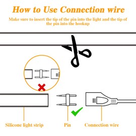 BAGZY 1.5M/59" 2 Piece LED Power Cord for 220-240V End-to-End Connectable LED Neon Strips, Includes 4 Piece End Cover, 4 Piece Pin Kit