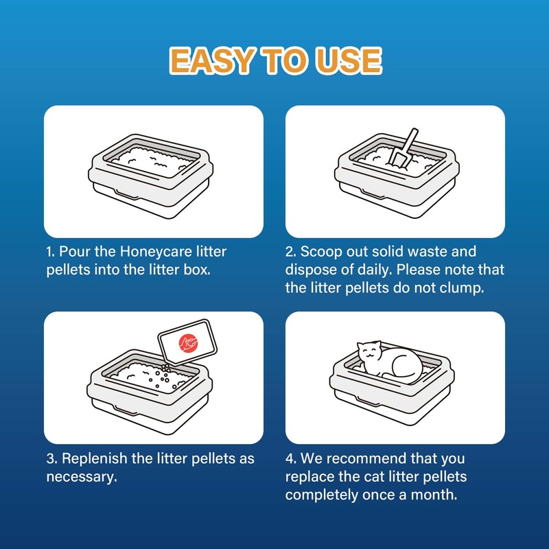 Honeycare All-Absorb Cat Litter Pellets, Zeolite, Long-Lasting Odor Control Non-climping