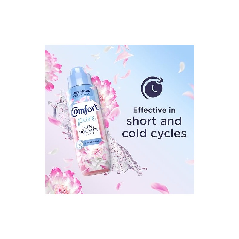Comfort Heaven Scent Scent Booster Dermatologist-Recommended Long Lasting Fragrance Elixir