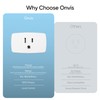 Onvis Matter Over Thread Smart Plug, Smart Mini Outlet, Works